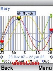 game pic for Biorhythm Calculator